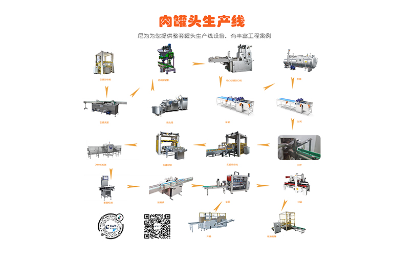 肉罐頭生產(chǎn)線(xiàn)